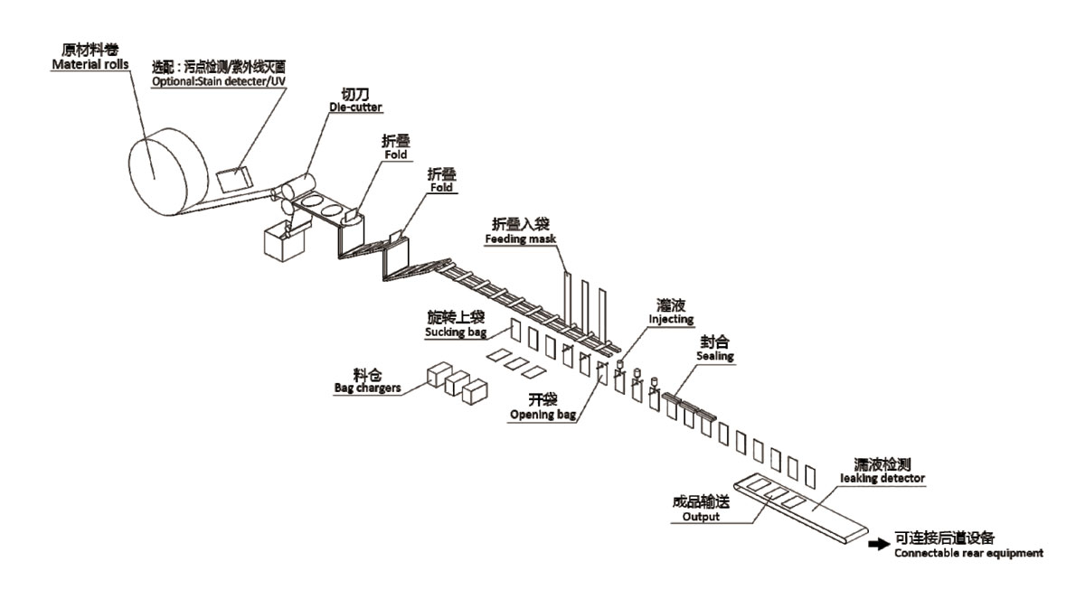 优发国际 - 优发国际官网_公司5640